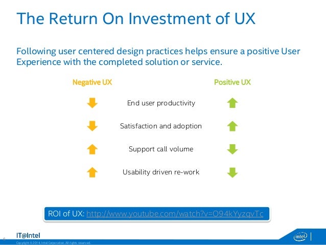What does UX mean to the BA community?