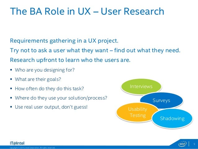 What does UX mean to the BA community?