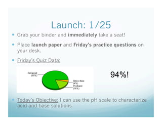 Launch: 1/25
  Grab your binder and immediately take a seat!
  Place launch paper and Friday’s practice questions on
  your desk.
  Friday’s Quiz Data:

                                           94%!

  Today’s Objective: I can use the pH scale to characterize
  acid and base solutions.
 