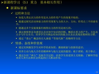 新课程学习  ( 3.1   重力  基本相互作用 ) 新课标要求 过程和方法 知道人类认识力的作用是从力的作用产生的效果开始的。 能通过探究活动体验力的作用效果与力的大小、方向、作用点三个因素有关。 能通过多个实验现象归纳得出力的作用是相互的。 通过观察和亲身感受以及对初中知识的回顾，概括出重力的产生、方向及大小与什么有关，培养学生归纳总结知识的能力以及认真阅读教材的习惯。 通过“重心”概念的引人渗透“等效代换”的物理学方法  情感、态度和价值观 通过实例激发学生对科学的求知欲，激励探索与创新的意识。  培养主动与他人合作的精神和与他人交流的愿望，敢于质疑，勇于修正。  通过介绍“神五”发射升空过程，培养学生的爱国主义情操，了解科学技术对人类生活和社会所起的巨大推动作用。 