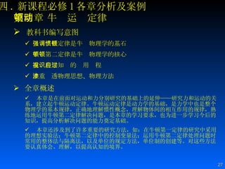 四 . 新课程必修 1 各章分析及案例 第四章 牛顿运动定律 教科书编写意图 强调惯性定律是牛顿物理学的基石  牛顿第二定律是牛顿物理学的核心 重视科学知识的应用过程   注重渗透物理思想、物理方法   全章概述 本章是在前面对运动和力分别研究的基础上的延伸——研究力和运动的关系，建立起牛顿运动定律。牛顿运动定律是动力学的基础，是力学中也是整个物理学的基本规律，正确地理解惯性概念，理解物体间的相互作用的规律，熟练地运用牛顿第二定律解决问题，是本章的学习要求，也为进一步学习今后的知识，提高分析解决问题的能力奠定基础。  本章还涉及到了许多重要的研究方法，如：在牛顿第一定律的研究中采用的理想实验法；牛顿第二定律中的控制变量法；运用牛顿第二定律处理问题时常用的整体法与隔离法，以及单位的规定方法，单位制的创建等。对这些方法要认真体会、理解，以提高认知的境界。 