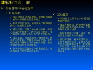 新课标内容标准 相互作用与运动规律   内容标准 通过实验认识滑动摩擦、静摩擦的规律，能用动摩擦因数计算摩擦力。 知道常见的形变，通过实验了解物体的弹性，知道胡克定律。 通过实验，理解力的合成与分解，知道共点力的平衡条件，区分矢量与标量，用力的合成与分解分析日常生活中的问题。  通过实验，探究加速度与物体质量、物体受力的关系。理解牛顿运动定律，用牛顿运动定律解释生活中的有关问题。通过实验认识超重和失重现象。 认识单位制在物理学中的重要意义。知道国际单位制中的力学单位。  活动建议 调查日常生活和生产中利用静摩擦的事例 。 通过各种活动，例如乘坐电梯、到游乐场乘坐过山车等，了解和体验失重与超重。   根据牛顿第二定律，设计一种能显示加速度大小的装置。 通过听讲座、看录像等活动，了解宇航员的生活，了解在人造卫星上进行微重力条件下的实验，尝试设计一种在人造卫星或宇宙飞船上进行微重力条件下的实验方案。  