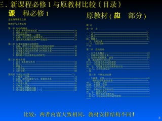 三 . 新课程必修 1 与原教材比较 ( 目录 ) 新课程必修 1 走进物理课堂之前 物理学与人类文明 第一章 运动的描述 　　 1  质点 参考系和坐标系 ………………………………………… 10 　　 2  时间和位移……………………………………………………… 14 　　 3  运动快慢的描述──速度……………………………………… 16 　　 4  实验：用打点计时器测速度…………………………………… 21 　　 5  速度变化快慢的描述──加速度……………………………… 28 第二章 匀变速直线运动的研究 　　 1  实验：探究小车速度随时间变化的规律……………………… 34  　　 2  匀变速直线运动的速度与时间的关系………………………… 37  　　 3  匀变速直线运动的位移与时间的关系………………………… 40  　　 4  自由落体运动…………………………………………………… 45 　　 5  伽利略对自由落体运动的研究………………………………… 48 第三章 相互作用 　　 1  重力 基本相互作用 …………………………………………… 54  　　 2  弹力……………………………………………………………… 57  　　 3  摩擦力…………………………………………………………… 60 　　 4  力的合成………………………………………………………… 65  　　 5  力的分解………………………………………………………… 68 第四章 牛顿运动定律………………………………………………… 71  　　 1  牛顿第一定律…………………………………………………… 72 　　 2  实验：探究加速度与力、质量的关系………………………… 75  　　 3  牛顿第二定律…………………………………………………… 79 　　 4  力学单位制……………………………………………………… 83 　　 5  牛顿第三定律…………………………………………………… 85 　　 6  用牛顿定律解决问题（一）…………………………………… 89 　　 7  用牛顿定律解决问题（二）…………………………………… 92  原教材 ( 相应部分 ) 绪 言  第一章　力 一、力……………………………………………………………… 3 二、重力…………………………………………………………… 3  三、弹力…………………………………………………………… 5 四、摩擦力………………………………………………………… 8  五、力的合成……………………………………………………… 12  六、力的分解……………………………………………………… 14 第二章　直线运动 一、几个基本概念………………………………………………… 19  二、位移和时间的关系…………………………………………… 22 三、运动快慢的描述　速度……………………………………… 24  四、速度和时间的关系…………………………………………… 27 五、匀变速直线运动的规律……………………………………… 29 六、匀变速直线运动的规律……………………………………… 30  七、匀变速直线运动规律的应用………………………………… 34 八、自由落体运动………………………………………………… 36 第三章　牛顿运动定律　　 一、牛顿第一定律………………………………………………… 45  二、物体运动状态的改变………………………………………… 49 三、牛顿第二定律………………………………………………… 50 四、牛顿第三定律………………………………………………… 54 五、力学单位制…………………………………………………… 56 六、牛顿运动定律的应用………………………………………… 58  七、超重和失重…………………………………………………… 61 八、惯性系和非惯性系…………………………………………… 64 九、牛顿运动定律的适用范围……………………………………… 比较：两者内容大致相同，教材安排结构不同 ! 