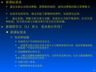 新课标要求 通过实验认识滑动摩擦、静摩擦的规律，能用动摩擦因数计算摩擦力。  知道常见的形变，通过实验了解物体的弹性，知道胡克定律。 通过实验，理解力的合成与分解，知道共点力的平衡条件，区分矢量和标量，用力的合成与分解分析日常生活中的问题。   新课程学习  ( 3.1   重力  基本相互作用 ) 新课标要求 知识和技能 知道重力产生的原因及其定义。  知道重力的方向以及重力的大小与物体质量的关系，能用重锤线检验一条线或一个面是否竖直或水平。  知道物体重心的含义。 了解力是物体对物体的作用，力的作用是相互的，认识力能使物体发生形变或运动状态发生改变 。  知道力的三要素。  了解四种基本相互作用。 