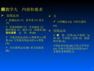 原教学大纲内容和要求 直线运动 机械运动 (A)  参考系 (A) 质点 (A) 位移和路程 (A)  平均速度 (A)  瞬时速度 (A)  速率 (A)  加速度 (B)  匀变速直线运动的规律 (B) 匀速直线运动的 s-t 图象和 v-t 图象 (A)  匀变速直线运动的 v-t 图象 (A)   自由落体运动 (B)  重力加速度 (B)   力 力的概念 (A)  力的矢量性 (A)   直线运动 牛顿第一定律 (A) 牛顿第二定律 (B)  牛顿第三定律 (B)  超重和失重 (A)   国际单位制 (SI) 中的力学单位 (A)  牛顿力学的适用范围 (A) *  非惯性系和惯性力   