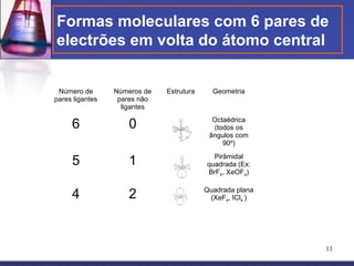 Formas moleculares com 6 pares de
electrões em volta do átomo central


 Número de       Números de   Estrutura     Geometria
pares ligantes    pares não
                   ligantes

     6              0                       Octaédrica
                                            (todos os
                                           ângulos com
                                               90º)

     5              1                       Pirâmidal
                                          quadrada (Ex:
                                          BrF5, XeOF4)


     4              2                     Quadrada plana
                                           (XeF4, ICl4-)




                                                           11
 
