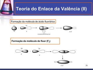 Teoria do Enlace da Valência (II)

Formação da molécula de ácido fluorídrico
  1s             2p

  +     +                      +

  H              F                                H-F

                          COALESCÊNCIA




Formação da molécula de fluor (F2)

            2p            2p

                      +

            F
                           F




                                            F-F         20
 