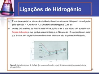 Ligações de Hidrogénio
      É um tipo especial de interacção dípolo-dípolo entre o átomo de hidrogénio numa ligação
       polar como as N-H, O-H ou F-H, e um átomo electronegativo O, N, e F.
      Ocorre um aumento da massa molar do HCl para o HI o que causa um aumento das
       Forças de London o que conduz ao aumento do p.e.. No caso do HF, composto com maior
       p.e. é o que tem forças intermoleculares mais fortes que são as pontes de hidrogénio.




    Figura 1: Variação do ponto de ebulição dos compostos formados a partir de elementos de diferentes períodos da
    tabela periódica.
                                                                                                                     40
 