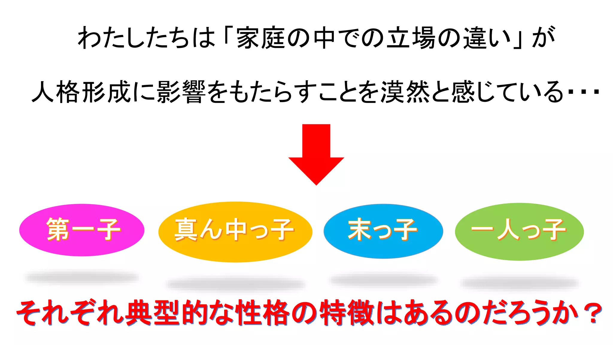きょうだい構成と性格 きょうだい構成と性格