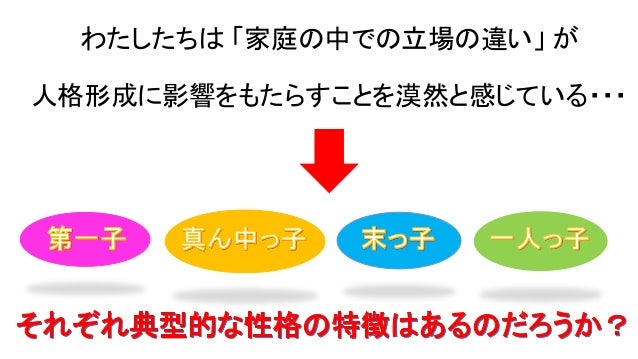 きょうだい構成と性格 きょうだい構成と性格