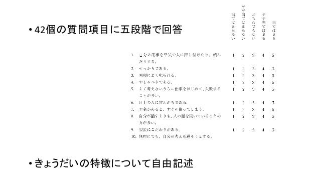 きょうだい構成と性格