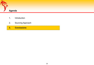 232323232323232323
Agenda
1. Introduction
2. Sourcing Approach
3. Conclusions
 