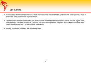 Conclusions
• Compare to Thailand and Cambodia, more manufacturers are identified in Vietnam with lower price but most of
them only produce modified tapioca starch
• Thailand have more suppliers who can produce both modified and native tapioca starch but with higher price,
one of client’s current supplier is in Thailand, but most of the Thailand suppliers would like to cooperate with
client directly that’s why DS only receive 3 RFI-RFQ
• Finally, 3 Vietnam suppliers are audited by client
24
 