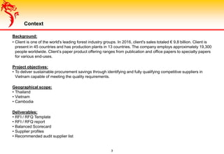 33333333
Context
Background:
• Client is one of the world's leading forest industry groups. In 2016, client's sales totaled € 9,8 billion. Client is
present in 45 countries and has production plants in 13 countries. The company employs approximately 19,300
people worldwide. Client’s paper product offering ranges from publication and office papers to specialty papers
for various end-uses.
Project objectives:
• To deliver sustainable procurement savings through identifying and fully qualifying competitive suppliers in
Vietnam capable of meeting the quality requirements.
Geographical scope:
• Thailand
• Vietnam
• Cambodia
Deliverables:
• RFI / RFQ Template
• RFI / RFQ report
• Balanced Scorecard
• Supplier profiles
• Recommended audit supplier list
 