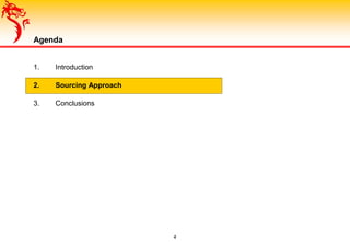 444444444
Agenda
1. Introduction
2. Sourcing Approach
3. Conclusions
 