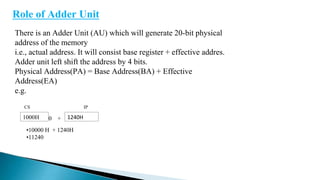 Role of Adder Unit
There is an Adder Unit (AU) which will generate 20-bit physical
address of the memory
i.e., actual address. It will consist base register + effective addres.
Adder unit left shift the address by 4 bits.
Physical Address(PA) = Base Address(BA) + Effective
Address(EA)
e.g.
CS IP
1000H 1240H
0 +
•10000 H + 1240H
•11240
 