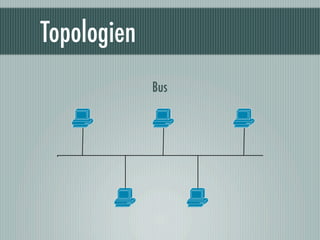 Topologien
             Bus
 