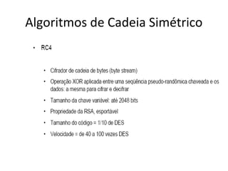 Algoritmos de Cadeia Simétrico 
 