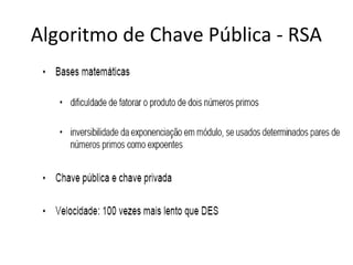 Algoritmo de Chave Pública - RSA 
 