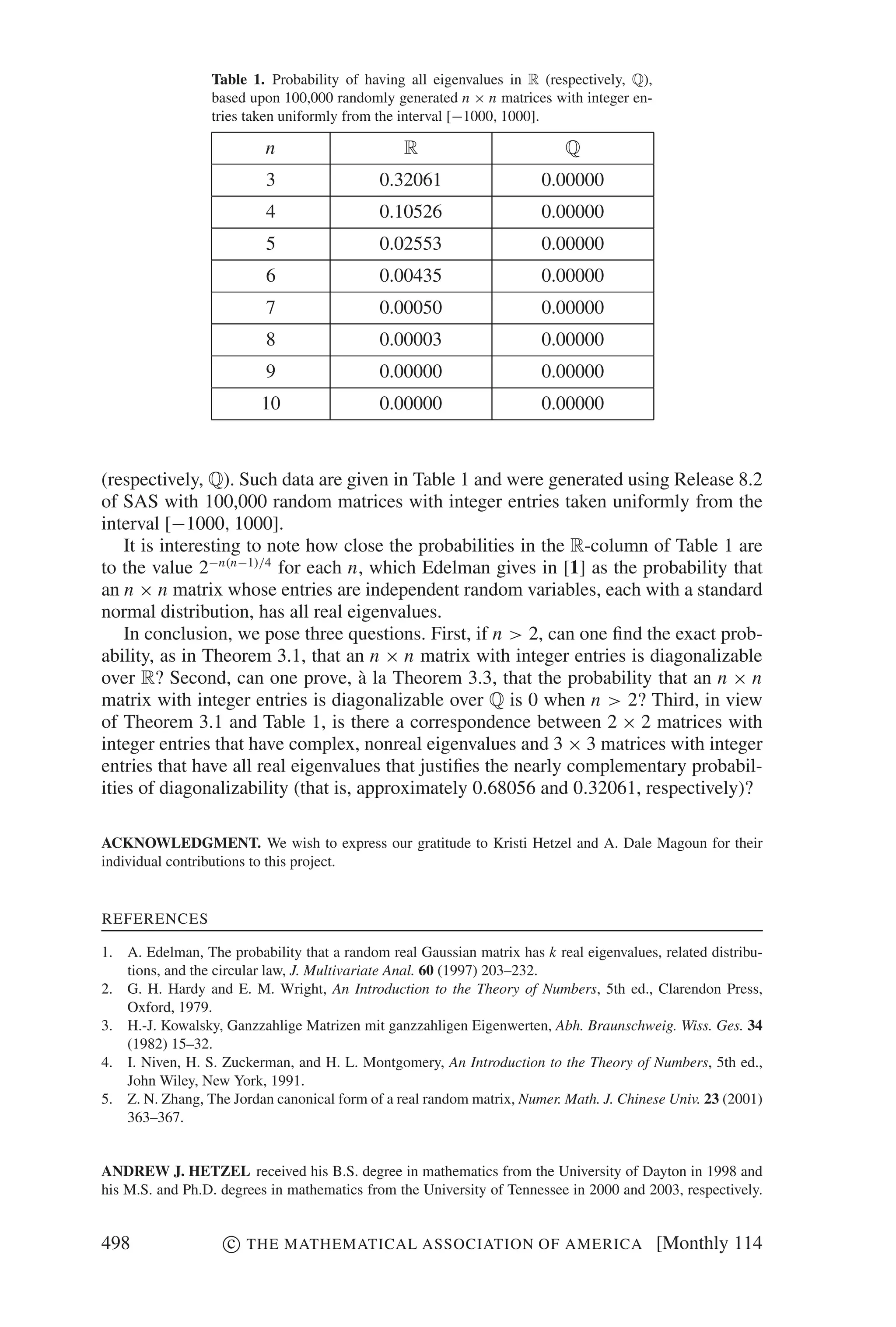 Table 1. Probability of having all eigenvalues in R (respectively, Q),
                 based upon 100,000 randomly generated n × n matrices with integer en-
                 tries taken uniformly from the interval [−1000, 1000].

                          n                     R                          Q
                          3                  0.32061                   0.00000
                          4                  0.10526                   0.00000
                          5                  0.02553                   0.00000
                          6                  0.00435                   0.00000
                          7                  0.00050                   0.00000
                          8                  0.00003                   0.00000
                          9                  0.00000                   0.00000
                         10                  0.00000                   0.00000


(respectively, Q). Such data are given in Table 1 and were generated using Release 8.2
of SAS with 100,000 random matrices with integer entries taken uniformly from the
interval [−1000, 1000].
    It is interesting to note how close the probabilities in the R-column of Table 1 are
to the value 2−n(n−1)/4 for each n, which Edelman gives in [1] as the probability that
an n × n matrix whose entries are independent random variables, each with a standard
normal distribution, has all real eigenvalues.
    In conclusion, we pose three questions. First, if n > 2, can one ﬁnd the exact prob-
ability, as in Theorem 3.1, that an n × n matrix with integer entries is diagonalizable
over R? Second, can one prove, a la Theorem 3.3, that the probability that an n × n
                                     `
matrix with integer entries is diagonalizable over Q is 0 when n > 2? Third, in view
of Theorem 3.1 and Table 1, is there a correspondence between 2 × 2 matrices with
integer entries that have complex, nonreal eigenvalues and 3 × 3 matrices with integer
entries that have all real eigenvalues that justiﬁes the nearly complementary probabil-
ities of diagonalizability (that is, approximately 0.68056 and 0.32061, respectively)?

ACKNOWLEDGMENT. We wish to express our gratitude to Kristi Hetzel and A. Dale Magoun for their
individual contributions to this project.


REFERENCES

1. A. Edelman, The probability that a random real Gaussian matrix has k real eigenvalues, related distribu-
   tions, and the circular law, J. Multivariate Anal. 60 (1997) 203–232.
2. G. H. Hardy and E. M. Wright, An Introduction to the Theory of Numbers, 5th ed., Clarendon Press,
   Oxford, 1979.
3. H.-J. Kowalsky, Ganzzahlige Matrizen mit ganzzahligen Eigenwerten, Abh. Braunschweig. Wiss. Ges. 34
   (1982) 15–32.
4. I. Niven, H. S. Zuckerman, and H. L. Montgomery, An Introduction to the Theory of Numbers, 5th ed.,
   John Wiley, New York, 1991.
5. Z. N. Zhang, The Jordan canonical form of a real random matrix, Numer. Math. J. Chinese Univ. 23 (2001)
   363–367.


ANDREW J. HETZEL received his B.S. degree in mathematics from the University of Dayton in 1998 and
his M.S. and Ph.D. degrees in mathematics from the University of Tennessee in 2000 and 2003, respectively.


498                 c   THE MATHEMATICAL ASSOCIATION OF AMERICA                           [Monthly 114
 
