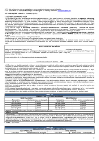 12
5.7.10 Não serão aceitos exames realizados em concursos anteriores ou em outras instituições.
5.7.11 O resultado da Avaliação Psicológica será divulgado no endereço eletrônico www.consulplan.net.
DAS DISPOSIÇÕES ACERCA DA TERCEIRA ETAPA
5.8 DO TESTE DE APTIDÃO FÍSICA
5.8.1 A avaliação física tem caráter apenas eliminatório e se submeterão a esta etapa somente os candidatos aos cargos de Assistente Operacional
e Assistente de Manutenção, aprovados na prova objetiva em número 4 (quatro) vezes superior ao quantitativo de vagas ofertadas no Anexo IV
deste Edital, não sendo inferior a 20 (vinte) candidatos. Para os cargos de cadastro de reserva serão convocados considerando o quantitativo mínimo,
isto é, os 20 (vinte) primeiros candidatos, seguindo a ordem classificatória.5.8.1.1 No caso de empate na listagem de aprovados na primeira etapa,
será realizado preliminarmente o desempate conforme critérios previstos neste Edital, e realizados os testes para os candidatos classificados até o
limite estabelecido no subitem anterior.
5.8.1.2 Para os cargos de Assistente Operacional - Segurança Metroferroviária e Assistente Operacional - Condução de Veículos
Metroferroviários, o Teste de Aptidão Física ocorrerá em dia subsequente ou próximo ao da Avaliação Psicológica, ficando cientes os candidatos
convocados que o não comparecimento ou reprovação em quaisquer dessas etapas acarretarão em sua eliminação do certame.
5.8.2 A avaliação física terá como objetivo verificar a aptidão física do candidato para o exercício aos cargos de Assistente Operacional e Assistente
de Manutenção, sendo que os candidatos, nesta etapa, terão seus resultados expressos como APTO ou INAPTO, não influindo na classificação geral
do cargo.
5.8.3 O candidato convocado para a avaliação física deverá:
a) apresentar-se com roupa apropriada (short, camiseta, meias e tênis) para os testes específicos;
b) estar munido de documento oficial de identificação (com foto), na forma prevista neste Edital, e de atestado médico, emitido no máximo há 15
(quinze) dias da data da avaliação, especificando que o candidato está apto para realizar atividades que exijam esforço físico, conforme modelo a
seguir:
MODELO DE ATESTADO MÉDICO
Atesto, sob as penas da lei, que o(a) Sr.(a) _____________________________________________, documento de identidade ________________,
nascido em ____/____/____, encontra-se apto(a) para realizar esforços físicos, podendo submeter-se à avaliação de condicionamento físico por testes
específicos do Concurso Público da CBTU – Companhia Brasileiro de Trens Urbanos, para o cargo de ________________________________,
conforme Edital nº 001/2014.
Local e data (máximo de 15 dias de antecedência da data da avaliação)
_________________________________________________
Assinatura do profissional – Carimbo – CRM
5.8.4 Considerar-se-á válido o atestado médico em conformidade com o modelo do subitem anterior, expedido em papel timbrado, original, carimbado
e assinado por médico da rede pública ou privada, constando também o nome do candidato com o respectivo número da cédula de identidade, além da
identificação legível do emitente e o número de inscrição do CRM.
5.8.5 É recomendável que o candidato tenha feito sua refeição com antecedência de no mínimo 2 (duas) horas do horário de realização da etapa.
Ainda, ao candidato fumante, é recomendável não fazer uso de cigarro pelo menos 2 (duas) horas antes e 2 (duas) horas depois da etapa.
5.8.6 No dia da realização da avaliação física, o candidato assinará a ata de avaliação individual do candidato, no início e no fim da etapa, na presença
dos examinadores, tomando imediata ciência de seu resultado.
5.8.7 Não haverá tratamento diferenciado a nenhum candidato, sejam quais forem as circunstâncias alegadas, tais como alterações orgânicas
permanentes ou temporárias, estados menstruais, indisposições, cãibras, contusões, gravidez ou outras situações que impossibilitem, diminuam ou
limitem a capacidade física e/ou orgânica do candidato.
5.8.8 Para a avaliação de condicionamento físico não será admitido o uso de equipamento esportivo, relógio, cronômetro, frequencímetro e similares,
instrumento auxiliar ou substância química capazes de alterar o desenvolvimento natural do candidato, ficando a critério da Comissão Examinadora a
escolha aleatória de qualquer candidato para submissão de exames laboratoriais.
5.8.8.1 Será eliminado o candidato que se negar a fornecer o material para exame, bem como aquele cujo resultado de exame for positivo para
qualquer substância ilícita.
5.8.9 A avaliação física será realizada sob a orientação, coordenação e supervisão de Comissão Examinadora instituída para tal fim e será presidida
por profissional de Educação Física habilitado e regularmente inscrito no respectivo Conselho de Fiscalização do Exercício Profissional.
5.8.10 A avaliação física será aplicada em 2 (duas) fases, independentes e sucessivas, na sequência e formas descritas nas tabelas a seguir:
TABELA 1
PRIMEIRA FASE – FLEXÕES ABDOMINAIS
SEXO MASCULINO SEXO FEMININO
Faixa etária Índice mínimo a ser alcançado Faixa etária Índice mínimo a ser alcançado
Até 25 anos 35 flexões Até 25 anos 28 flexões
De 26 a 33 anos 31 flexões De 26 a 33 anos 24 flexões
De 34 a 39 anos 27 flexões De 34 a 39 anos 20 flexões
De 40 a 45 anos 23 flexões De 40 a 45 anos 16 flexões
Acima de 45 anos 19 flexões Acima de 45 anos 13 flexões
Objetivo: Avaliar a resistência dos músculos do abdômen e flexores de quadril.
Material: Colchonete.
Procedimento: 1) O candidato deverá executar flexões abdominais, em decúbito dorsal, com as pernas estendidas, os braços no prolongamento do
corpo e apoiados no solo, elevando o tronco, flexionando as pernas e segurando-as (Remador). 2) O candidato deverá iniciar e terminar cada flexão
abdominal com as escápulas em contato com o solo. 3) Durante a prova de flexões abdominais, cada candidato será acompanhado por um fiscal,
que fará a respectiva contagem do número de abdominais. 4) Será computado o número de repetições realizadas em 1 (um) minuto, desde que
realizadas estritamente na forma descrita. 5) O candidato terá uma única oportunidade para realizar essa prova.
Tempo: 1 (um) minuto.
TABELA 2
SEGUNDA FASE – CORRIDA DE MÉDIA DISTÂNCIA
SEXO MASCULINO SEXO FEMININO
Faixa etária Índice mínimo a ser alcançado Faixa etária Índice mínimo a ser alcançado
 