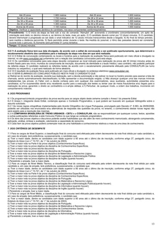 13
Até 25 anos 1.900 metros Até 25 anos 1.600 metros
De 26 a 33 anos 1.700 metros De 26 a 33 anos 1.400 metros
De 34 a 39 anos 1.500 metros De 34 a 39 anos 1.200 metros
De 40 a 45 anos 1.300 metros De 40 a 45 anos 1.100 metros
Acima de 45 anos 1.100 metros Acima de 45 anos 1.000 metros
Objetivo: Verificar a capacidade aeróbica do candidato, nos seus componentes cardiorrespiratórios.
Procedimento: 1) O início da etapa se fará sob a voz de comando “Atenção! Já!” acionando o cronômetro concomitantemente; um apito de
orientação será dado no décimo minuto e, ao término do teste, mais um apito. 2) O candidato deverá correr por 12 (doze) minutos. 3) O candidato
deverá interromper a progressão ao ser dado o sinal indicativo de 12 (doze) minutos transcorridos desde a largada. 4) Ao final do tempo previsto,
será medida a distância percorrida. 5) Será permitido andar durante o teste. Na medida do possível, o ritmo das passadas deverá ser constante
durante todo o percurso. 6) Somente será permitida 01 (uma) tentativa.
Tempo: 12 (doze) minutos.
5.8.11 A avaliação física terá sua data divulgada, de acordo com o edital de convocação a ser publicado oportunamente, que determinará o
escalonamento aleatório dos candidatos para a realização da etapa nos dias em que será realizada.
5.8.12 O Edital de convocação contemplando os locais e horários para a realização da avaliação física será publicado em meio oficial e divulgado na
internet, no site www.consulplan.net juntamente com a relação dos candidatos convocados para esta etapa.
5.8.13 Os candidatos convocados para esta etapa deverão comparecer ao local indicado para realização da prova até 30 (trinta) minutos antes do
horário fixado para seu início, munidos do comprovante de inscrição, documento de identidade e o laudo médico, caso contrário, não poderão participar
da referida etapa. O candidato realizará os referidos testes de acordo com o escalonamento previamente efetuado pela CONSULPLAN (se turno
matutino ou vespertino), o qual será realizado de forma aleatória.
5.8.14 O resultado da avaliação física será publicado em meio oficial e divulgado no endereço eletrônico www.consulplan.net.
5.8.15 SERÁ ELIMINADO DO CONCURSO PÚBLICO NESTA FASE O CANDIDATO QUE:
a) Retirar-se do recinto da avaliação, durante sua realização, sem a devida autorização e não estiver no local no horário previsto para assinar a lista de
chamada, sendo automaticamente desclassificado; b) Não apresentar a documentação exigida; c) Não alcançar qualquer uma das marcas mínimas
estabelecidas nas provas; d) Faltar com a devida cortesia para com qualquer dos examinadores, seus auxiliares, autoridades presentes e/ou
candidatos; e) For surpreendido dando e/ou recebendo auxílio para a execução dos testes ou tentar usar de meios fraudulentos e/ou ilegais para a
realização da prova, garantido o direito ao contraditório e à ampla defesa; e f) Perturbar, de qualquer modo, a ordem dos trabalhos, incorrendo em
comportamento indevido.
6. DOS PROGRAMAS
6.1 Os programas/conteúdo programático da prova escrita para os cargos objeto deste certame compõe o Anexo I do presente Edital.
6.2 O Anexo I, integrante deste Edital, contempla apenas o Conteúdo Programático, o qual poderá ser buscado em qualquer bibliografia sobre o
assunto solicitado.
6.2.1 As novas regras ortográficas implementadas pelo Acordo Ortográfico da Língua Portuguesa, promulgado pelo Decreto nº. 6.583, de 29/09/2008,
poderão ser utilizadas nos enunciados e/ou alternativas de respostas das questões da prova; no entanto, o conhecimento destas novas regras não
será exigido para a resolução das mesmas.
6.3 A COMPANHIA BRASILEIRA DE TRENS URBANOS - CBTU e a CONSULPLAN, não se responsabilizam por quaisquer cursos, textos, apostilas
e outras publicações referentes a este Concurso Público no que tange ao conteúdo programático.
6.4 Os itens das provas objetiva e discursiva poderão avaliar habilidades que vão além de mero conhecimento memorizado, abrangendo compreensão,
aplicação, análise, síntese e avaliação, valorizando a capacidade de raciocínio.
6.5 Cada item da prova objetiva poderá contemplar mais de uma habilidade e conhecimentos relativos a mais de uma área de conhecimento.
7. DOS CRITÉRIOS DE DESEMPATE
7.1 Para os cargos de Nível Superior, a classificação final do concurso será efetuada pela ordem decrescente da nota final obtida por cada candidato e,
em caso de empate, terá preferência, sucessivamente, o candidato que:
a) Tiver a maior idade, dentre os candidatos com idade superior a 60 anos até o último dia de inscrição, conforme artigo 27, parágrafo único, do
Estatuto do Idoso (Lei n.º 10.741, de 1.º de outubro de 2003);
b) Tiver a maior nota na Parte II da prova objetiva (Conhecimentos Específicos);
c) Tiver a maior nota na prova objetiva da disciplina de Conhecimentos Específicos;
d) Tiver a maior nota na prova escrita discursiva;
e) Tiver a maior nota na prova objetiva da disciplina de Português;
f) Tiver a maior nota na prova objetiva da disciplina de Matemática e Raciocínio Lógico;
g) Tiver a maior nota na prova objetiva da disciplina de Legislação e Administração Pública
h) Tiver a maior nota na prova objetiva da disciplina de Inglês (quando houver);
i) Persistindo o empate, tiver a maior idade.
7.2 Para os cargos de Nível Médio Técnico, a classificação final do concurso será efetuada pela ordem decrescente da nota final obtida por cada
candidato e, em caso de empate, terá preferência, sucessivamente, o candidato que:
a) Tiver a maior idade, dentre os candidatos com idade superior a 60 anos até o último dia de inscrição, conforme artigo 27, parágrafo único, do
Estatuto do Idoso (Lei n.º 10.741, de 1.º de outubro de 2003);
b) Tiver a maior nota na Parte II da prova objetiva (Conhecimentos Específicos);
c) Tiver a maior nota na prova objetiva da disciplina de Conhecimentos Específicos;
d) Tiver a maior nota na prova objetiva da disciplina de Português;
e) Tiver a maior nota na prova objetiva da disciplina de Matemática e Raciocínio Lógico;
f) Tiver a maior nota na prova objetiva da disciplina de Legislação e Administração Pública(quando houver);
g) Tiver a maior nota na prova objetiva da disciplina de Informática (quando houver);
h) Tiver a maior nota na prova objetiva da disciplina de Inglês (quando houver)
i) Persistindo o empate, tiver a maior idade.
7.3 Para os cargos de Nível Médio, a classificação final do concurso será efetuada pela ordem decrescente da nota final obtida por cada candidato e,
em caso de empate, terá preferência, sucessivamente, o candidato que:
a) Tiver a maior idade, dentre os candidatos com idade superior a 60 anos até o último dia de inscrição, conforme artigo 27, parágrafo único, do
Estatuto do Idoso (Lei n.º 10.741, de 1.º de outubro de 2003);
b) Tiver a maior nota na prova objetiva da disciplina de Português;
c) Tiver a maior nota na prova objetiva da disciplina de Matemática e Raciocínio Lógico;
d) Tiver a maior nota na prova objetiva da disciplina de Conhecimentos Gerais;
e)Tiver a maior nota na prova objetiva da disciplina de Informática;
f) Tiver a maior nota na prova objetiva de Legislação e Administração Pública (quando houver)
g) Persistindo o empate, tiver a maior idade.
 
