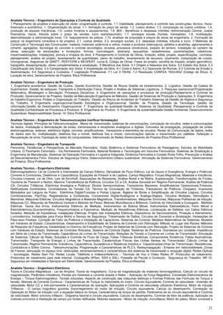 21
Analista Técnico – Engenheiro de Operações e Controle da Qualidade
1 Planejamento de projetos e execução de obras: programação e controle. 1.1 Viabilidade, planejamento e controle das construções: técnico, físico-
financeiro e econômico. 1. Orçamentação de obras. 1.1. formação do preço de venda. 1.2. custos diretos. 1.3. composição de custos unitários. 1.4.
produção de equipes mecânicas. 1.5. custos horários e equipamentos. 1.6. BDI - Benefícios e despesas indiretas (Administração Central, custos
financeiros, riscos, tributos sobre o preço de vendas, lucro real/presumido). 1.7. encargos sociais (horista, mensalista). 1.8. mobilização,
desmobilização e administração local. 1.9. reajustamento de preços. 1.10. analises de propostas e preços de obras de engenharia. 2. Formação de
preços na engenharia consultiva e de projetos. 2.1. custos diretos. 2.2. encargos sociais. 2.3. despesas indiretas, tributos e lucro. 3 Materiais de
Construção e Tecnologia das Construções: madeira, materiais cerâmicos e vidros, metais e produtos siderúrgicos, asfaltos e alcatrões, aglomerantes e
cimento, agregados, tecnologia do concreto e controle tecnológico, ensaios; processos construtivos, preparo do terreno, instalação do canteiro de
obras, execução de escavações e fundações, formas, concretagem, alvenaria, esquadrias, revestimentos, pavimentações, coberturas,
impermeabilizações, instalações, pintura e limpeza da obra. 4 Planejamento e Controle de Obras: licitação, edital, projeto, especificações, contratos,
planejamento, análise do projeto, levantamento de quantidades, plano de trabalho, levantamento de recursos, orçamento, composição de custos,
cronogramas, diagramas de GANTT, PERT/CPM e NEOPERT, curva S, Código de Obras. Fases do projeto, escolha do traçado, projeto geométrico,
topografia, desapropriação, obras complementares e sinalização. 5 Mecânica dos Solos. 5.1 Origem e Natureza dos Solos. 5.2 Estado dos Solos. 5.3
Classificação dos Solos. 5.4 Compactação dos Solos. 6 Implantação da Obra. 6.1 Corte e Aterro. 6.2 Desmonte de Rochas. 6.3 Controle de Erosão e
Sedimentação. 6.4 Segurança e Cuidados. 7 Legislação Profissional. 7.1 Lei 5.194/66. 7.2 Resolução CONFEA 1002/2002 (Código de Ética). 8.
Locação da obra. Gerenciamento de Projetos. Ética Profissional
Analista Técnico – Engenheiro de Produção
1. Engenharia econômica: Gestão de Custos. Gestão Econômica. Gestão de Riscos Gestão de Investimentos. 2. Logística: Gestão da Cadeia de
Suprimentos. Gestão de estoques. Transporte e Distribuição Física. Projeto e Análise de Sistemas Logísticos. 3. Pesquisa operacional:Programação
Matemática. Modelagem e Simulação. Processos Decisórios. 4. Engenharia de operações e processos de produção:Planejamento e Controle da
Produção. Gerenciamento de Projetos. Gestão da Manutenção.Engenharia de Métodos. Gestão de Sistemas de Produção e Operações. 5. Engenharia
do trabalho:Ergonomia. Projeto e Organização do Trabalho. Gestão de Riscos de Acidentes do Trabalho.Sistemas de Gestão de Higiene e Segurança
do Trabalho. 6 Engenharia organizacional:Gestão Estratégica e Organizacional. Gestão de Projetos. Gestão da Tecnologia. Gestão da
informação.Gestão de Desempenho Organizacional. 7. Engenharia da qualidade:Gestão de Sistemas da Qualidade. Planejamento e Controle da
Qualidade.Confiabilidade de Processos e Produtos. 8. Engenharia do Produto. 9. Engenharia da sustentabilidade:Gestão Ambiental. Desenvolvimento
Sustentável. Responsabilidade Social. 10. Ética Profissional
Analista Técnico – Engenheiro de Telecomunicações (verificar formatação)
Técnicas digitais. Princípios de Telecomunicações . Meios de transmissão, sistemas de comunicações, comutação de circuitos, redes e comunicações
de dados, modulação e demodulação de sinais, transmissores e receptores analógicos e digitais. Conceitos de propagação, propagação de ondas
eletromagnéticas, antenas, eletrônica digital, circuitos, amplificadores, transistores e elementos de circuitos. Redes de Comunicação de dados, redes
de dados sem fio, multiplexação, telefonia fixa e móvel, telefonia fixa e móvel, comunicações ópticas e transmissão por satélites. Detecção e
Recuperação de erros.Topologia de redes de computadores. Interconexão de Redes Gerenciamento de Projetos.Ética Profissional.
Analista Técnico – Engenheiro de Transporte
Panorama, Tendências e Perspectivas do Mercado Ferroviário, Visão Sistêmica e Sistemas Ferroviários de Passageiros, Estudos de Mobilidade
Urbana. O Pavimento Ferroviário - Via Permanente Ferroviária, Material Rodante e Tecnologias em Veículos Ferroviários, Sistemas de Sinalização e
Engenharia de Manutenção, Sistemas de Operação Ferroviária e Logística Integrada, Dinâmica Ferroviária e Contato Roda-Trilho, Prevenção e Análise
de Descarrilamentos Ferro. Estudos de Segurança Viária. Desenvolvimento Urbano sustentável. Simulação de Sistemas Ferroviários. Gerenciamento
de Projetos. Ética Profissional.
Analista Técnico – Engenheiro Eletricista
Eletromagnestismo: Lei de Coulomb e Intensidade de Campo Elétrico, Densidade de Fluxo Elétrico, Lei de Gauss e Divergência, Energia e Potêncial,
Corrente e Condutores, Dielétricos e Capacitância, Equações de Poisson e de Laplace, Campo Magnético, Forças Magnéticas, Materiais e Indutância.
Circuitos Lineares: Lei de Ohm, Leis de Kirchhoff, Associações de Resistores, Análise Nodal e de Malha, Superposição, Transformações de Fontes,
Teorema de Thevenin e Norton, Máxima Transferência de Potência, Circuitos CC e CA, Análise Senoidal em Regime Permanente, Análise de Potência
CA, Circuitos Trifásicos. Eletrônica Analógica e Potência: Diodos Semicondutores, Transistores Bipolares, Amplificadores Operacionais,Tiristores,
Retificadores Controlados, Controladores de Tensão CA, Técnica de Comutação de Tiristores, Transistores de Potência, Choppers, Inversores
Modulados por Largura de Pulso. Eletrônica Digital:Funções e Portas Lógicas, Álgebra de Boole e Simplificação de Circuitos Lógicos, Circuitos
Combinacionais, Flip-Flop, Registradores e Contadores, Conversores Digital-Analógicos e Análogo-Digitais, Circuitos Multiplex, Demultiplex e
Memórias. Máquinas Elétricas: Circuitos Magnéticos e Materiais Magnéticos, Transformadores, Máquinas Síncronas, Máquinas Polifásicas de Indução,
Máquinas CC, Máquinas de Relutância Variável e Motores de Passo, Motores Monofásicos e Bifásicos, Controle de Velocidade e Conjugado. Medidas
Elétricas: Teoria dos Erros, Instrumentos Elétricos de Medição, Instrumentos de Bobina Móvel, Instrumentos Eletroestáticos, Ferro Móvel e
Eletrodinâmicos,Quocientímetros, Frequencimetros e Fasímetros, Medição de Resistências Elétricas, Localização de Defeitos nos Cabos Elétricos
Isolados, Medição de Impedânica. Instalações Elétricas: Projeto das Instalações Elétricas, Dispositivos de Seccionamento, Proteção e Aterramento,
Luminotécnica, Instalações para Força Motriz e Serviço de Segurança, Transmissão de Dados, Circuitos de Comando e Sinalização, Instalações de
Pára-raios Prediais, Correção de Fator de Potência e Instalação de Capacitores. Sistemas de Controle: Modelos Matemáticos de Sistemas; Modelos
em Variáveis de Estado; Características, Desempenho e Estabilidade de Sistema de Controle com Retroação; Método do Lugar das Raízes; Métodos
de Resposta de Frequência; Estabilidade no Domínio da Frequência; Projeto de Sistemas de Controle com Retroação; Projeto de Sistemas de Controle
com Variáveis de Estado; Sistemas de Controles Robustos; Sistema de Controle Digital. Sistemas de Potência: Grandezas por Unidade; Impedância
em Série de Linhas de Transmissão; Capacitância de Linhas de Transmissão; Relações de Tensão e Corrente em Linhas de Transmissão; Simulação
de Sistemas; Cálculo de Rede; Soluções e Controle de Fluxo de Carga; Faltas Trifásicas Simétricas; Componentes Simétricos; Faltas Assimétricas.
Transmissão: Transporte de Energia e Linhas de Transmissão; Caraterísticas Físicas das Linhas Aéreas de Transmissão; Cálculo Linhas de
Transmissão; Regime Permanente; Indutância, Capacitância, Suceptância e Reatância Indutiva e CapacitivadasLinhas de Transmissão; Resistências;
Condutância e Efeito Corona. Telecomunicações: Programação e Características de PLC’s. Radiopropagação - Enlaces em radiovisibilidade, Zonas
de Fresnel, atenuação no espaço livre, obstruções, dimensionamento e características dos sistemas de transmissão e recepção digital; Redes Ópticas
– tecnologias. Redes Sem Fio. Redes Locais. Telefonia e Videoconferência – Técnicas de Voz e Vídeo Redes IP. Protocolos de roteamento.
Protocolos de roteamento para rede Internet. Criptografia (IPSec, SSH e SSL). Firewalls de Pacote e Conteúdo. Segurança do Trabalho: NR 10.
Segurança em Instalações e Serviços em Eletricidade. Gerenciamento de Projetos. Ética profissional.
Analista Técnico – Engenheiro Eletrônico
Teoria e Circuitos Magnéticos - Lei de Ampère, Teoria do magnetismo, Curva de magnetização de materiais ferromagnéticos, Calculo do circuito de
magnetização, Parâmetro indutância, Perdas por histerese e corrente arasita e Reles – Aplicação da Força Magnética. Conversão Eletromecânica de
Energia – Torque Eletromagnético, Tensão induzidas, Aspecto de construção das máquinas elétricas e Formas Práticas das Fórmulas de Torque e
tensão. Motores de Corrente Continua - Características de Torque vs Velocidade do motor, Circuito Equivalente, Controle de velocidade - Inversão de
velocidade, Motor CC a ímã permanente e Características de operação, Aplicações e Controle de velocidade utilizando Eletrônica. Motor de indução
Trifásicos - O campo magnético guirante, Escorregamento do motor de indução, Circuito equivalente, Calculo do desempenho, Correlação da
Operação do Motor de indução com a equação básica do torque, Característica de torque de partida, Parâmetros de do circuito equivalente e Controle
de velocidade. Motor síncrono trifásico - Diagrama fasorial e circuito equivalente, Calculo de desempenho, Controle de fator de potência, Aplicação de
motores síncronos e Hesitação de campo por fontes retificadas. Motores especiais - Motor de indução ,monofásica, Motor de passo, Motor universal e
 