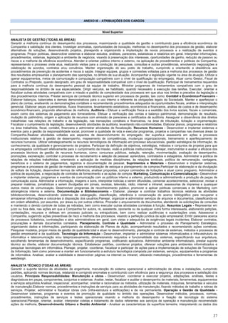 27
ANEXO III – ATRIBUIÇÕES DOS CARGOS
Nível Superior
ANALISTA DE GESTÃO (TODAS AS ÁREAS)
Garantir a melhoria contínua do desempenho dos processos, maximizando a qualidade da gestão e contribuindo para a eficiência econômica da
Companhia e satisfação dos clientes. Investigar anomalias, oportunidades de inovação, melhorias no desempenho dos processos de gestão, elaborar
alternativas de soluções, desenvolvendo projetos, planejando e organizando a implantação de novos processos e a realização de eventos e
programas. Propor políticas, desenvolver sistemas e elaborar estudos, análises, pareceres, estatísticas e relatórios em geral. Interpretar informações,
procedimentos, sistemas, legislação e ambiente de negócios, visando à preservação dos interesses, oportunidades de ganho, redução de passivo ou
riscos e a melhoria da eficiência econômica. Atender e orientar público interno e externo, na aplicação de procedimentos e políticas da Companhia,
representando o processo onde atua, realizando visitas para a condução de pesquisas, consultas e outras providências, envolvendo negociações e
celebração de acordos, contratos e/ou convênios. Manter organização do seu posto de trabalho, cumprindo e orientando a obediência aos
procedimentos de prevenção de acidentes e riscos à saúde. Integrar equipes, grupos e comissões voltadas para a melhoria dos processos de gestão
dos resultados empresariais e planejamento das operações, no âmbito de sua atuação. Acompanhar a legislação vigente na área de atuação. Utilizar e
operar equipamentos, meios de comunicação e computação compatíveis com o nível de qualificação do empregado. Atuar como Gestor, Fiscal de
Contratos ou Preposto, quando designado, em grau de responsabilidade compatível com o nível de qualificação. Participar de treinamentos requeridos
para a melhoria contínua do desempenho pessoal da equipe de trabalho. Ministrar programas de treinamentos compatíveis com o grau de
responsabilidade no âmbito de sua especialidade. Dirigir veículos, se habilitado, quando necessário à execução das tarefas. Executar, orientar e
fiscalizar outras atividades compatíveis com a missão e padrão de complexidade dos processos em que atua nos limites e preceitos da legislação e
dos procedimentos internos. Prestar serviços de conteúdo técnico superior em processos de gestão, tais como: Contábil e Econômico-Financeiro -
Elaborar balanços, balancetes e demais demonstrativos para o uso interno e referente às obrigações legais da Sociedade. Manter e aperfeiçoar o
plano de contas, analisando os demonstrações contábeis e recomendando procedimentos adequados às oportunidades fiscais, análise e interpretação
gerencial. Elaborar peças orçamentárias, fluxos financeiros, levantamento estatísticos, econômicos e financeiros, análise de custos e de desempenho
econômico-financeiro, propondo alternativas de melhoria. Auditoria - Efetuar a verificação física e a exatidão dos livros sociais, fiscais e comerciais,
assim como dos sistemas de pagamento aos fornecedores. Efetuar a verificação das contas e balanço patrimonial, demonstração de resultado,
mutação do patrimônio, origem e aplicação de recursos com emissão de pareceres e certificados de auditoria. Assegurar a observância dos direitos
trabalhistas nas relações de trabalho e da legislação, nas transações contábeis e financeiras, na área de tributação, licitação e orçamentação;
Fiscalizar o cumprimento da legislação, desenvolvendo atividades de auditoria, levantando não-conformidades. Elaborar planos, programas e relatórios
na área trabalhista, fiscal, contábil, financeira e administrar atividades de fiscalização. Recursos Humanos - Desenvolver e implantar sistemas e
eventos para a gestão da responsabilidade social, promover a qualidade de vida e executar programas, projetos e campanhas nas diversas áreas da
Companhia.Realizar atividades voltadas aos aspectos de desenvolvimento do empregado, dar suporte,e assessoria em ações e processos
institucionais relativos à gestão de desempenho, mapeamento de competências, mudanças organizacionais, treinamento e aperfeiçoamento de
recursos humanos. Utilizar estrategicamente os recursos tecnológicos da informação em processo educacionais, gestão estratégica da informação, do
conhecimento, da qualidade e gerenciamento de projetos. Participar da definição de objetivos, estratégias, métodos e conjuntos de projetos para que
os empregados contribuam efetivamente para o cumprimento da missão, visão e políticas institucionais. Planejar, instrumentar e avaliar a eficácia dos
processos técnicos de gestão de recursos humanos, como: concursos públicos, seleção, retenção, movimentação, avaliação de desempenho,
promoções, exoneração; controlar o processo de recrutamento e seleção de pessoal: aprendizes, contratados e estagiários. Administrar a política de
relações de relações trabalhistas, orientando a aplicação de medidas disciplinares, às relações sindicais, política de remuneração, vantagens,
benefícios e o sistema de pagamentos, registros e documentação de pessoal. Suprimentos e Materiais - Desenvolver e implantar sistemas,
programas e processos de gestão de materiais para racionalização de estoque e planejamento de compras.Participar da elaboração e da divulgação
de editais de licitação, desenvolver termos de referência, analisar propostas, compor comissões de licitações e atuar como pregoeiro. Administrar a
política de aquisições, a negociação de contratos de fornecimento e as ações de compra. Marketing, Comunicação e Comercialização - Desenvolver
e implantar sistemas, programas e eventos de comunicação com os públicos interno e externo, produzindo e administrando a produção de peças de
comunicação socia. Administrar a informação, imagens e sons, interpretar notícias a serem difundidas, comentar acontecimentos, selecionar, revisar e
preparar matérias, jornalísticas a serem divulgadas em jornais, revistas, televisão, rádio, internet e intranet, assessorias de imprensa e quaisquer
outros meios de comunicação. Desenvolver programas de reconhecimento público; promover e aplicar políticas comerciais e de Marketing com
abrangência interna e externa. Documentação e Biblioteconomia - Elaborar, planejar e controlar trabalhos técnicos relativos às atividades
biblioteconômicas, desenvolvendo sistemas de catalogação, classificação, referência e conservação do acervo bibliográfico para recuperar e
armazenar informações e colocá-las à disposição dos usuários.Planejar, organizar e administrar serviços de arquivos e documentos, classificando-os
em ordem alfabética, por assuntos, por áreas ou por outros critérios. Proceder o arquivamento de documentos, atendendo às solicitações de consultas
e mantendo o devido controle de todas as retiradas, bem como executar outras atividades correlatas à função. Assuntos Legais - Representar em
juízo ou fora dele, nas ações em que a Companhia for autora, ré, assistente, oponente ou de qualquer outra forma interessada, elaborando petições,
contestações, recursos e defesas em processo judiciais ou extrajudiciais, bem como realizar audiências e sustentações orais; Assessorar a
Companhia, sugerindo ações preventivas de risco e melhoria dos processos, visando a perfeição jurídica da ação empresarial; Emitir pareceres acerca
de processos licitatórios, contratações e atos administrativos em geral, com vistas a adequá-los às exigências legais incidentes; Elaborar contratos,
procurações e demais documentos correlatos. Planejamento, Controle e Qualidade - Administrar o processo de Planejamento Estratégico,
organizando dados e informações, participando da elaboração de Planos de Ação, acompanhando resultados e recomendando ações corretivas;
Pesquisar modelos, propor meios de gestão de qualidade total e atuar no desenvolvimento, plantação e controle de sistemas, métodos e processos de
gestão empresarial e da qualidade. Tecnologia da Informação - Desenvolver, implantar e administrar sistemas informatizados e infra-estrutura de
informática e telecomunicação e/ou teleprocessamento, dimensionando requisitos e funcionalidade dos sistemas, especificando sua arquitetura,
escolhendo ferramentas de desenvolvimento, especificando programas, codificando aplicativos. Administrar ambiente informatizado, prestar suporte
técnico ao cliente, elaborar documentação técnica. Estabelecer padrões, coordenar projetos, oferecer soluções para ambientes informatizados e
pesquisar tecnologias em informática. Planejar, projetar, coordenar, fiscalizar e participar de ações para a implementação de soluções de Tecnologia
da Informação, bem como promover e manter em funcionamento a estrutura tecnológica composta por sistemas, serviços, equipamentos e programas
de informática. Analisar, avaliar a viabilidade e desenvolver páginas na internet ou intranet, utilizando metodologia, procedimentos e ferramentas de
webdesign.
ANALISTA TÉCNICO (TODAS AS ÁREAS)
Garantir o suporte técnico às atividades de engenharia, manutenção do sistema operacional e administração de obras e instalações, cumprindo
padrões, aplicando normas técnicas, relatando e corrigindo anomalias e contribuindo com eficiência para a segurança dos processos e satisfação dos
usuários. Principais Responsabilidades: Manutenção e obras - Desenvolver, coordenar e executar projetos, adaptações, análises, testes e
diagnósticos em peças, componentes, conjuntos e sistemas. Avaliar, testar, fiscalizar e auditar o desempenho de materiais, ferramentas, equipamentos
e serviços adquiridos.Analisar, inspecionar, acompanhar, orientar e racionalizar os métodos, utilização de materiais, máquinas, ferramentas e veículos
de manutenção.Elaborar normas, procedimentos e instruções de serviços para as atividades de manutenção, fixando métodos de trabalho e rotinas de
serviços. Projetar, administrar e fiscalizar obras civis (infra-estrutura e edificações) e de via permanente. Operação e Gestão da Qualidade -
Desenvolver sistemas, programas e eventos de promoção de qualidade no âmbito das operações. Desenvolver métodos, processos, normas,
procedimentos, instruções de serviços e testes operacionais visando a melhoria do desempenho e fixação de tecnologia do sistema
operacional;Planejar, orientar, avaliar, interpretar coletas e tratamento de dados referentes aos serviços de operação e manutenção recomendado
ações de melhoria. Desenvolvimento Urbano e Gestão Ambiental - Analisar as características da superfície terrestre, interpretando os dados dos
 