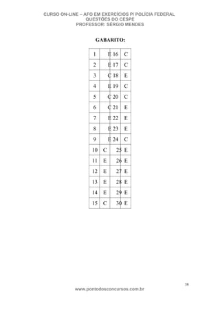 CURSO ON-LINE – AFO EM EXERCÍCIOS P/ POLÍCIA FEDERAL
QUESTÕES DO CESPE
PROFESSOR: SÉRGIO MENDES

GABARITO:

1

E 16

C

2

E 17

C

3

C 18

E

4

E 19

C

5

C 20

C

6

C 21

E

7

E 22

E

8

E 23

E

9

E 24

C

10

C

25 E

11

E

26 E

12

E

27 E

13

E

28 E

14

E

29 E

15

C

30 E

38

www.pontodosconcursos.com.br

 