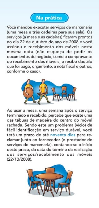 Você mandou executar serviços de marcenaria
(uma mesa e três cadeiras para sua sala). Os
serviços (a mesa e as cadeiras) ficaram prontos
no dia 22 de outubro do ano de 2008 e você
assinou o recebimento dos móveis nesta
mesma data (não esqueça de pedir os
documentos do negócio, como o comprovante
do recebimento dos móveis, o recibo daquilo
que foi pago, orçamento, a nota fiscal e outros,
conforme o caso).
Ao usar a mesa, uma semana após o serviço
terminado e recebido, percebe que existe uma
das tábuas de madeira do centro do móvel
rachada. Sendo este um problema (vício) de
fácil identificação em serviço durável, você
terá um prazo de até noventa dias para re-
clamar junto ao fornecedor (o prestador de
serviços de marcenaria), contando-se o início
deste prazo, da data do término da realização
dos serviços/recebimento dos móveis
(22/10/2008).
Na prática
 