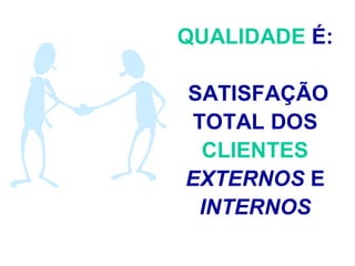 QUALIDADE É:
SATISFAÇÃO
TOTAL DOS
CLIENTES
EXTERNOS E
INTERNOS
 