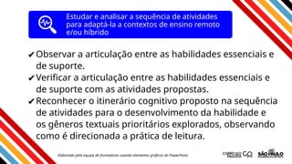 ✔Observar a articulação entre as habilidades essenciais e
de suporte.
✔Verificar a articulação entre as habilidades essenciais e
de suporte com as atividades propostas.
✔Reconhecer o itinerário cognitivo proposto na sequência
de atividades para o desenvolvimento da habilidade e
os gêneros textuais prioritários explorados, observando
como é direcionada a prática de leitura.
Estudar e analisar a sequência de atividades
para adaptá-la a contextos de ensino remoto
e/ou híbrido
Elaborado pela equipe de formadores usando elementos gráficos do PowerPoint.
 