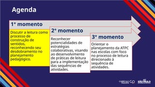 1º momento
Discutir a leitura como
processo de
construção de
sentidos,
reconhecendo seu
desdobramento no
planejamento
pedagógico.
2º momento
Reconhecer
potencialidades de
estratégias
colaborativas, visando
ao desenvolvimento
de práticas de leitura
para a implementação
das sequências de
atividades.
3º momento
Orientar o
planejamento da ATPC
nas escolas com foco
no processo de leitura
direcionado à
sequência de
atividades.
Agenda
 