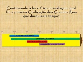 Continuando a ler o friso cronológico: qual
foi a primeira Civilização dos Grandes Rios
           que durou mais tempo?
 