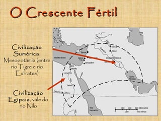 O Crescente Fértil


  Civilização
   Sumérica,
Mesopotâmia (entre
  rio Tigre e rio
    Eufrates)


  Civilização
 Egípcia, vale do
    rio Nilo
 