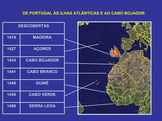 DE PORTUGAL ÀS ILHAS ATLÂNTICAS E AO CABO BOJADOR


       DESCOBERTAS

1419        MADEIRA

1427        AÇORES

1434     CABO BOJADOR

1441      CABO BRANCO

1446         GUINÉ

1456      CABO VERDE

1460      SERRA LEOA
 