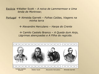 Escócia Walter Scott – A noiva de Lammermoor e Uma
         lenda de Montrose;

Portugal  Almeida Garrett – Folhas Caídas, Viagens na
                 minha terra

            Alexandre Herculano – Harpa do Crente

             Camilo Castelo Branco – A Queda dum Anjo,
           Lágrimas abençoadas e A Filha do regicida.




       Camilo Castelo
          Branco        Walter Scott   Alexandre Herculano   Almeida Garrett
 