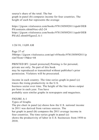 source's share of the total. The bar
graph in panel (b) compares income for four countries. The
height of each bar represents the average
https://jigsaw.vitalsource.com/books/9781305892811/epub/OEB
PS/contents.xhtml#toc-ch2-24
https://jigsaw.vitalsource.com/books/9781305892811/epub/OEB
PS/ch2.xhtml#figure2.A-1
1/26/18, 11(09 AM
Page 37 of
50https://jigsaw.vitalsource.com/api/v0/books/9781305892811/p
rint?from=19&to=44
PRINTED BY: [email protected] Printing is for personal,
private use only. No part of this book
may be reproduced or transmitted without publisher's prior
permission. Violators will be prosecuted.
income in each country. The time-series graph in panel (c)
traces the rising productivity in the U.S.
business sector over time. The height of the line shows output
per hour in each year. You have
probably seen similar graphs in newspapers and magazines.
FIGURE A-1
Types of Graphs
The pie chart in panel (a) shows how the U.S. national income
in 2011 was derived from various sources. The
bar graph in panel (b) compares the 2011 average income in
four countries. The time-series graph in panel (c)
shows the productivity of labor in U.S. businesses from 1950 to
2010.
 