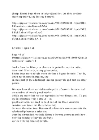 cheap, Emma buys them in large quantities. As they become
more expensive, she instead borrows
https://jigsaw.vitalsource.com/books/9781305892811/epub/OEB
PS/contents.xhtml#toc-ch2-26
https://jigsaw.vitalsource.com/books/9781305892811/epub/OEB
PS/ch2.xhtml#figure2.A-2
https://jigsaw.vitalsource.com/books/9781305892811/epub/OEB
PS/ch2.xhtml#table2.A-1
1/26/18, 11(09 AM
Page 40 of
50https://jigsaw.vitalsource.com/api/v0/books/9781305892811/p
rint?from=19&to=44
books from the library or chooses to go to the movies rather
than read. Similarly, at any given price,
Emma buys more novels when she has a higher income. That is,
when her income increases, she
spends part of the additional income on novels and part on other
goods.
We now have three variables—the price of novels, income, and
the number of novels purchased—
which are more than we can represent in two dimensions. To put
the information from Table A-1 in
graphical form, we need to hold one of the three variables
constant and trace out the relationship
between the other two. Because the demand curve represents the
relationship between price and
quantity demanded, we hold Emma's income constant and show
how the number of novels she buys
varies with the price of novels.
 