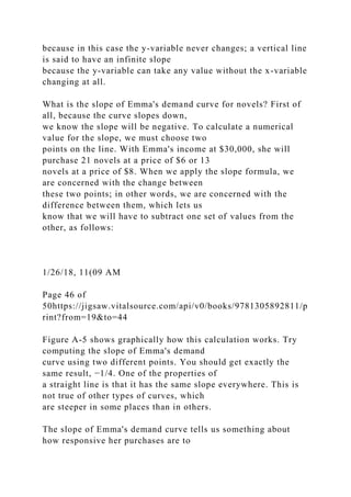 because in this case the y-variable never changes; a vertical line
is said to have an infinite slope
because the y-variable can take any value without the x-variable
changing at all.
What is the slope of Emma's demand curve for novels? First of
all, because the curve slopes down,
we know the slope will be negative. To calculate a numerical
value for the slope, we must choose two
points on the line. With Emma's income at $30,000, she will
purchase 21 novels at a price of $6 or 13
novels at a price of $8. When we apply the slope formula, we
are concerned with the change between
these two points; in other words, we are concerned with the
difference between them, which lets us
know that we will have to subtract one set of values from the
other, as follows:
1/26/18, 11(09 AM
Page 46 of
50https://jigsaw.vitalsource.com/api/v0/books/9781305892811/p
rint?from=19&to=44
Figure A-5 shows graphically how this calculation works. Try
computing the slope of Emma's demand
curve using two different points. You should get exactly the
same result, −1/4. One of the properties of
a straight line is that it has the same slope everywhere. This is
not true of other types of curves, which
are steeper in some places than in others.
The slope of Emma's demand curve tells us something about
how responsive her purchases are to
 