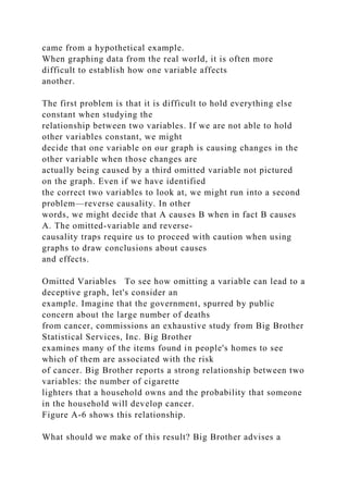 came from a hypothetical example.
When graphing data from the real world, it is often more
difficult to establish how one variable affects
another.
The first problem is that it is difficult to hold everything else
constant when studying the
relationship between two variables. If we are not able to hold
other variables constant, we might
decide that one variable on our graph is causing changes in the
other variable when those changes are
actually being caused by a third omitted variable not pictured
on the graph. Even if we have identified
the correct two variables to look at, we might run into a second
problem—reverse causality. In other
words, we might decide that A causes B when in fact B causes
A. The omitted-variable and reverse-
causality traps require us to proceed with caution when using
graphs to draw conclusions about causes
and effects.
Omitted Variables To see how omitting a variable can lead to a
deceptive graph, let's consider an
example. Imagine that the government, spurred by public
concern about the large number of deaths
from cancer, commissions an exhaustive study from Big Brother
Statistical Services, Inc. Big Brother
examines many of the items found in people's homes to see
which of them are associated with the risk
of cancer. Big Brother reports a strong relationship between two
variables: the number of cigarette
lighters that a household owns and the probability that someone
in the household will develop cancer.
Figure A-6 shows this relationship.
What should we make of this result? Big Brother advises a
 