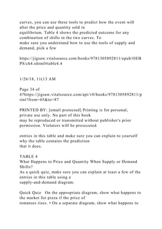 curves, you can use these tools to predict how the event will
alter the price and quantity sold in
equilibrium. Table 4 shows the predicted outcome for any
combination of shifts in the two curves. To
make sure you understand how to use the tools of supply and
demand, pick a few
https://jigsaw.vitalsource.com/books/9781305892811/epub/OEB
PS/ch4.xhtml#table4.4
1/26/18, 11(13 AM
Page 34 of
47https://jigsaw.vitalsource.com/api/v0/books/9781305892811/p
rint?from=65&to=87
PRINTED BY: [email protected] Printing is for personal,
private use only. No part of this book
may be reproduced or transmitted without publisher's prior
permission. Violators will be prosecuted.
entries in this table and make sure you can explain to yourself
why the table contains the prediction
that it does.
TABLE 4
What Happens to Price and Quantity When Supply or Demand
Shifts?
As a quick quiz, make sure you can explain at least a few of the
entries in this table using a
supply-and-demand diagram.
Quick Quiz On the appropriate diagram, show what happens to
the market for pizza if the price of
tomatoes rises. • On a separate diagram, show what happens to
 