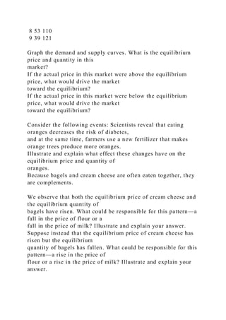 8 53 110
9 39 121
Graph the demand and supply curves. What is the equilibrium
price and quantity in this
market?
If the actual price in this market were above the equilibrium
price, what would drive the market
toward the equilibrium?
If the actual price in this market were below the equilibrium
price, what would drive the market
toward the equilibrium?
Consider the following events: Scientists reveal that eating
oranges decreases the risk of diabetes,
and at the same time, farmers use a new fertilizer that makes
orange trees produce more oranges.
Illustrate and explain what effect these changes have on the
equilibrium price and quantity of
oranges.
Because bagels and cream cheese are often eaten together, they
are complements.
We observe that both the equilibrium price of cream cheese and
the equilibrium quantity of
bagels have risen. What could be responsible for this pattern—a
fall in the price of flour or a
fall in the price of milk? Illustrate and explain your answer.
Suppose instead that the equilibrium price of cream cheese has
risen but the equilibrium
quantity of bagels has fallen. What could be responsible for this
pattern—a rise in the price of
flour or a rise in the price of milk? Illustrate and explain your
answer.
 