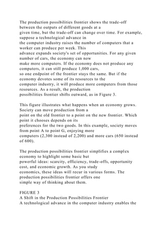 The production possibilities frontier shows the trade-off
between the outputs of different goods at a
given time, but the trade-off can change over time. For example,
suppose a technological advance in
the computer industry raises the number of computers that a
worker can produce per week. This
advance expands society's set of opportunities. For any given
number of cars, the economy can now
make more computers. If the economy does not produce any
computers, it can still produce 1,000 cars,
so one endpoint of the frontier stays the same. But if the
economy devotes some of its resources to the
computer industry, it will produce more computers from those
resources. As a result, the production
possibilities frontier shifts outward, as in Figure 3.
This figure illustrates what happens when an economy grows.
Society can move production from a
point on the old frontier to a point on the new frontier. Which
point it chooses depends on its
preferences for the two goods. In this example, society moves
from point A to point G, enjoying more
computers (2,300 instead of 2,200) and more cars (650 instead
of 600).
The production possibilities frontier simplifies a complex
economy to highlight some basic but
powerful ideas: scarcity, efficiency, trade-offs, opportunity
cost, and economic growth. As you study
economics, these ideas will recur in various forms. The
production possibilities frontier offers one
simple way of thinking about them.
FIGURE 3
A Shift in the Production Possibilities Frontier
A technological advance in the computer industry enables the
 