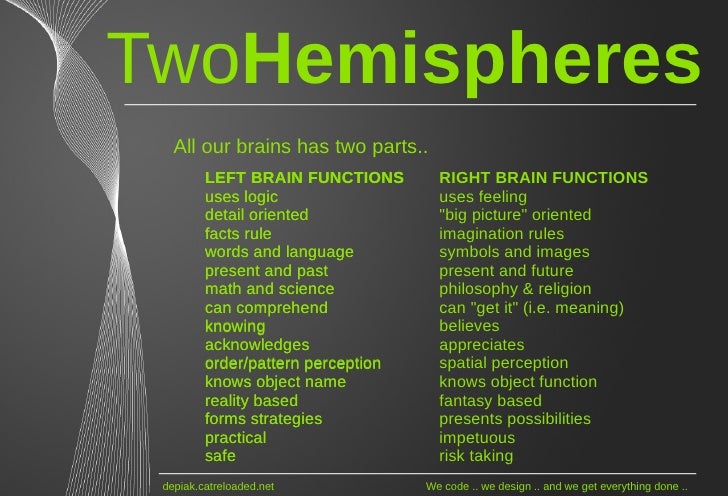 map your mind your mind on a paper meaning of detail oriented