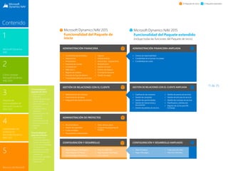 Guía Capacidades Microsoft Dynamics NAV 2015 Castellano | PDF