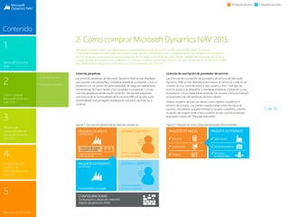 Guía Capacidades Microsoft Dynamics NAV 2015 Castellano | PDF