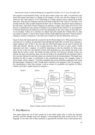 International Journal of Artificial Intelligence & Applications (IJAIA), Vol.12, No.6, November 2021
70
The program would therefore firstly sort the data column values into order. It would then read
down the column until there is a change in the category. In this case, the first change is at the
value 0.4. The value range 0.1 to 0.3 all belongs to a single category and so a band can be made
from that. Then process continues and the next break would be at the value 0.5, but there is an
overlap with this value as both categories B and C use it. Therefore, the process must continue to
the end value, when both of those categories are placed in a single value range of 0.4 to 0.6. The
process is repeated for each column, to produce a set of bands for the column. It is also important
to link the bands from one dimension to the next depending on the exact values in each data row.
As an example, if there are 3 columns in a dataset and each column has 5 bands; then if a data
row relates to bands 1, 2 and 4, these bands will have links added between them. Then the band 1
relating to column or dimension 1 can only move to band 2 in the next dimension, and so on.
Figure 4 shows the bands and links created for the Iris Plants dataset [11]. When presented with a
new data row to evaluate, the procedure traces through the band links, to check if any represent a
single category only. If that is the case, then the fixed band ranges can be used to classify the
input data directly. Because of the overlap however, there are lots of cases where a band
represents more than 1 category. It would be interesting to train the classifiers for those cases
only, but for a first test, the classifier system with branching was also trained and used if the
bands did not return a result. The bands can help with this a bit however, because if they can
classify any data rows directly, those rows do not need to be considered by the classifiers and so
this was also checked for and those data rows removed from the training dataset. The bands may
therefore be able to make a contribution to the classification process. For example, Figure 4
shows bands, where category 1 is linearly separable and can be identified completely from using
the band ranges. Categories 2 and 3 would need a classifier to be separated. Also, for category 1,
the classification is clear from column 3 and so column 4 is probably not required. In effect,
column 3 provides a unique feature for category 1.
Figure 4. Bands created for the Iris Plants dataset [11].
7. TEST RESULTS
This paper repeats the set of tests carried out in the earlier paper [18], to verify the classifier
accuracy and also includes some new datasets. A test program has been written in the C# .Net
language. It can read a file of data, normalise it, generate the classifier from it and measure how
 