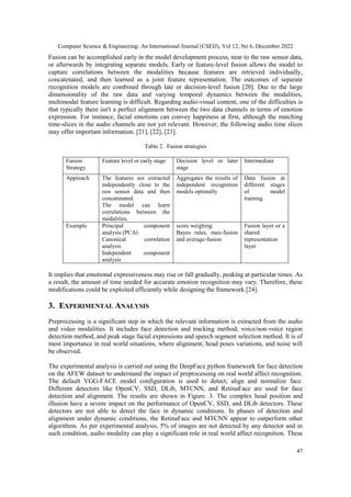 PREPROCESSING CHALLENGES FOR REAL WORLD AFFECT RECOGNITION | PDF