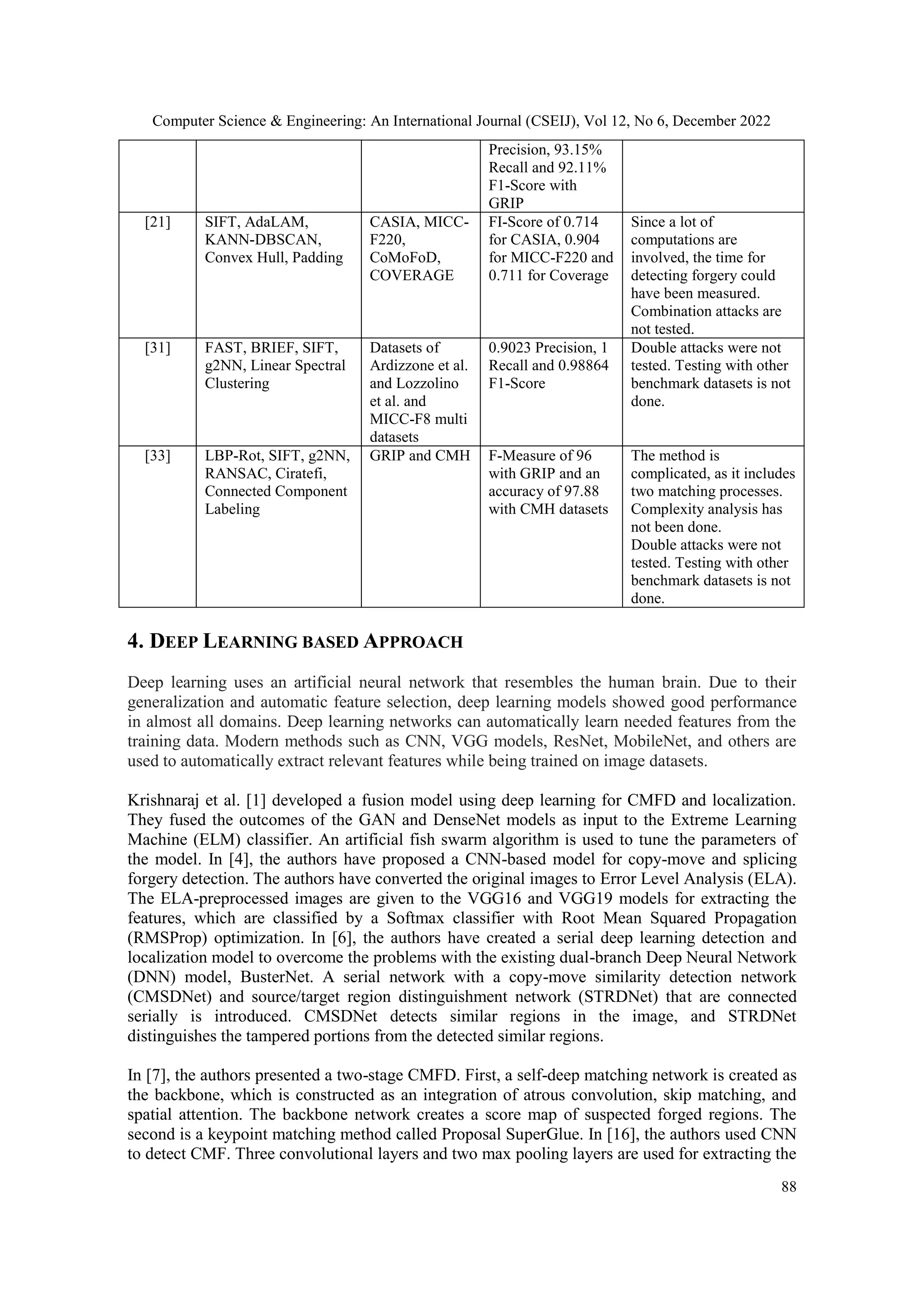 Computer Science & Engineering: An International Journal (CSEIJ), Vol 12, No 6, December 2022
88
Precision, 93.15%
Recall and 92.11%
F1-Score with
GRIP
[21] SIFT, AdaLAM,
KANN-DBSCAN,
Convex Hull, Padding
CASIA, MICC-
F220,
CoMoFoD,
COVERAGE
FI-Score of 0.714
for CASIA, 0.904
for MICC-F220 and
0.711 for Coverage
Since a lot of
computations are
involved, the time for
detecting forgery could
have been measured.
Combination attacks are
not tested.
[31] FAST, BRIEF, SIFT,
g2NN, Linear Spectral
Clustering
Datasets of
Ardizzone et al.
and Lozzolino
et al. and
MICC-F8 multi
datasets
0.9023 Precision, 1
Recall and 0.98864
F1-Score
Double attacks were not
tested. Testing with other
benchmark datasets is not
done.
[33] LBP-Rot, SIFT, g2NN,
RANSAC, Ciratefi,
Connected Component
Labeling
GRIP and CMH F-Measure of 96
with GRIP and an
accuracy of 97.88
with CMH datasets
The method is
complicated, as it includes
two matching processes.
Complexity analysis has
not been done.
Double attacks were not
tested. Testing with other
benchmark datasets is not
done.
4. DEEP LEARNING BASED APPROACH
Deep learning uses an artificial neural network that resembles the human brain. Due to their
generalization and automatic feature selection, deep learning models showed good performance
in almost all domains. Deep learning networks can automatically learn needed features from the
training data. Modern methods such as CNN, VGG models, ResNet, MobileNet, and others are
used to automatically extract relevant features while being trained on image datasets.
Krishnaraj et al. [1] developed a fusion model using deep learning for CMFD and localization.
They fused the outcomes of the GAN and DenseNet models as input to the Extreme Learning
Machine (ELM) classifier. An artificial fish swarm algorithm is used to tune the parameters of
the model. In [4], the authors have proposed a CNN-based model for copy-move and splicing
forgery detection. The authors have converted the original images to Error Level Analysis (ELA).
The ELA-preprocessed images are given to the VGG16 and VGG19 models for extracting the
features, which are classified by a Softmax classifier with Root Mean Squared Propagation
(RMSProp) optimization. In [6], the authors have created a serial deep learning detection and
localization model to overcome the problems with the existing dual-branch Deep Neural Network
(DNN) model, BusterNet. A serial network with a copy-move similarity detection network
(CMSDNet) and source/target region distinguishment network (STRDNet) that are connected
serially is introduced. CMSDNet detects similar regions in the image, and STRDNet
distinguishes the tampered portions from the detected similar regions.
In [7], the authors presented a two-stage CMFD. First, a self-deep matching network is created as
the backbone, which is constructed as an integration of atrous convolution, skip matching, and
spatial attention. The backbone network creates a score map of suspected forged regions. The
second is a keypoint matching method called Proposal SuperGlue. In [16], the authors used CNN
to detect CMF. Three convolutional layers and two max pooling layers are used for extracting the
 